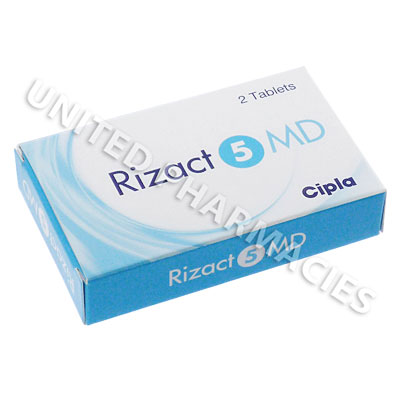 Rizact (Riztriptan)